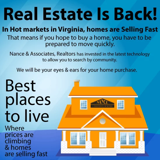 Real-estate-is-back-in-hot-markets-in-Fredericksburg-VA